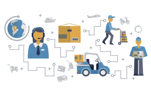 Technology - Consulting - Solutions
