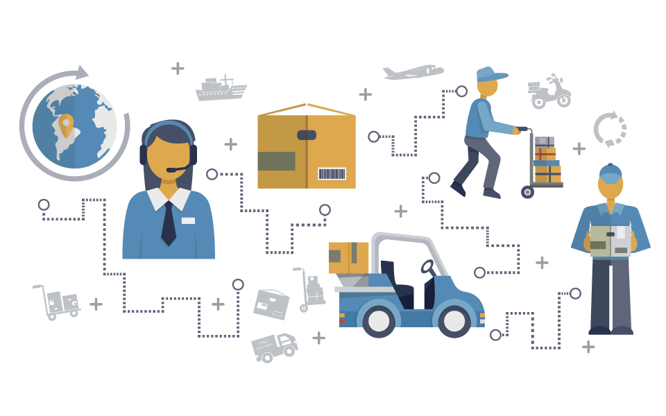Technology - Consulting - Solutions