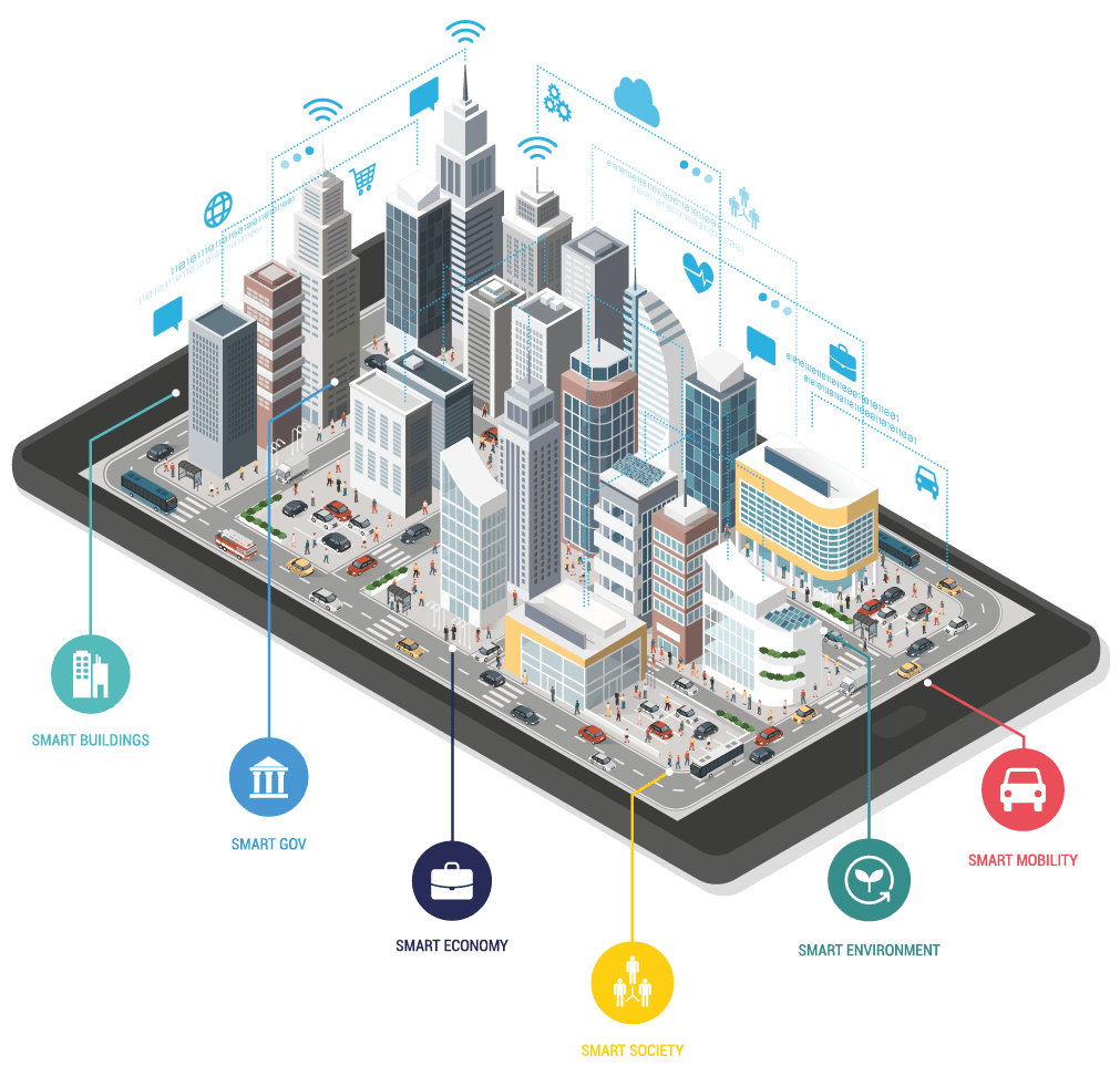 Technology - Consulting - Solutions